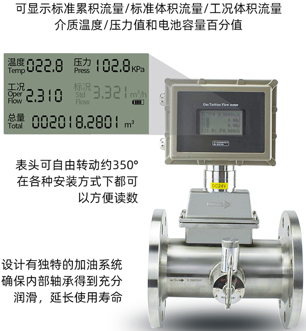 空气涡轮流量计液晶显示图
