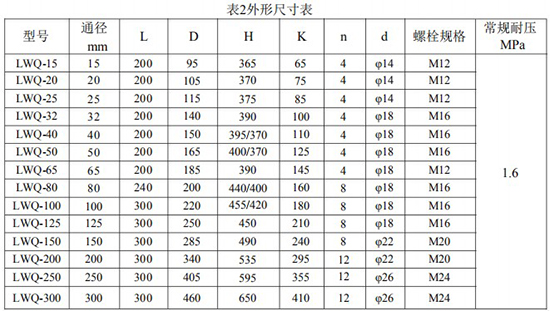 91视频免费成人安装尺寸对照表